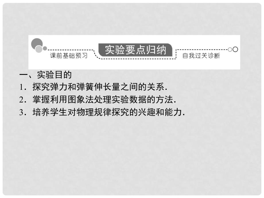 高考物理复习 高效学习方略 实验2 探究弹力和弹簧伸长的关系课件_第2页