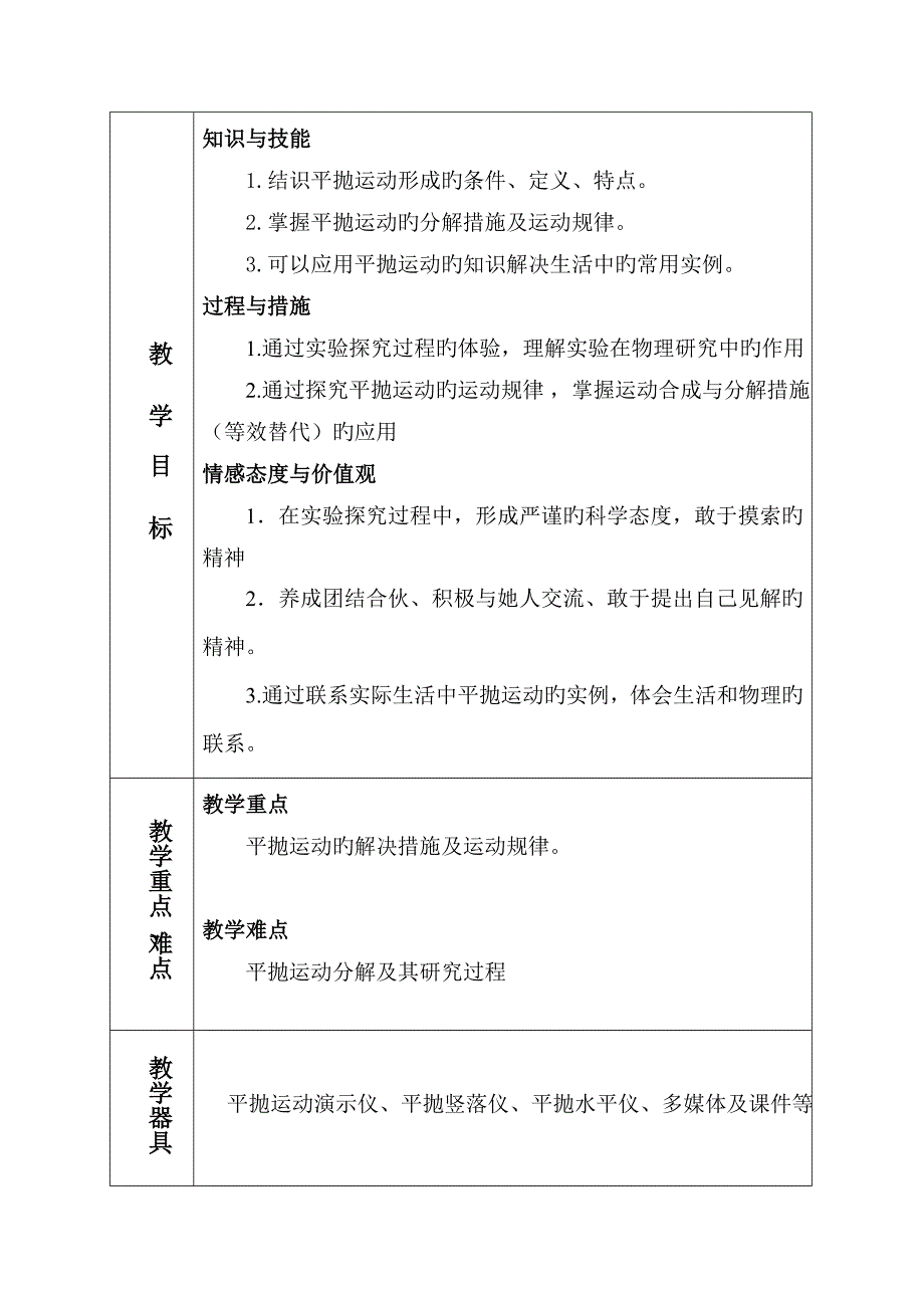 平抛运动教学设计_第2页