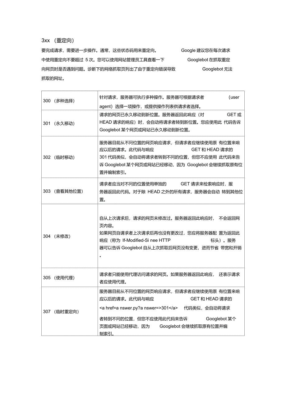 http协议的状态码200301304404502一览_第2页