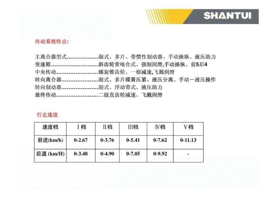 山推SD16TL推土机主离合器变速箱讲解.ppt_第5页