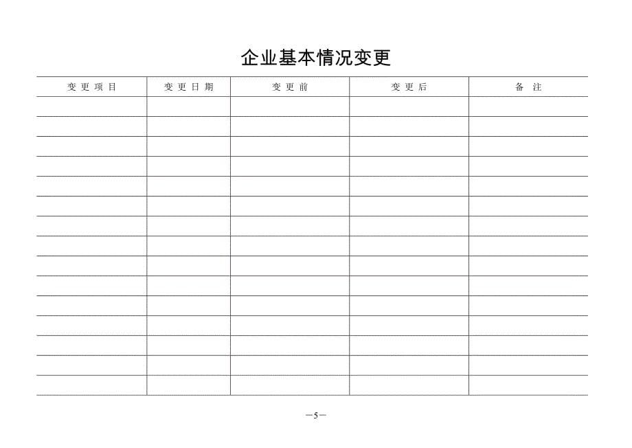 精品资料（2021-2022年收藏）住宿和餐饮业企业统计台帐_第5页