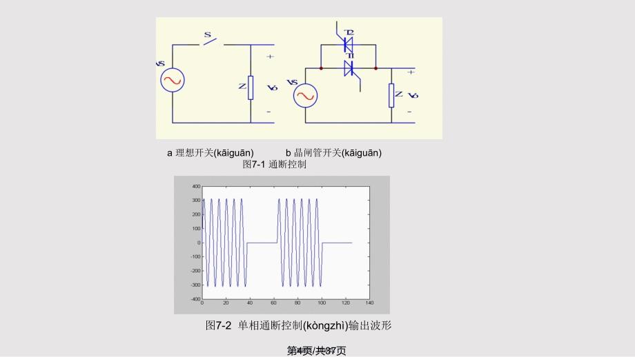 ACAC变换技术实用教案_第4页