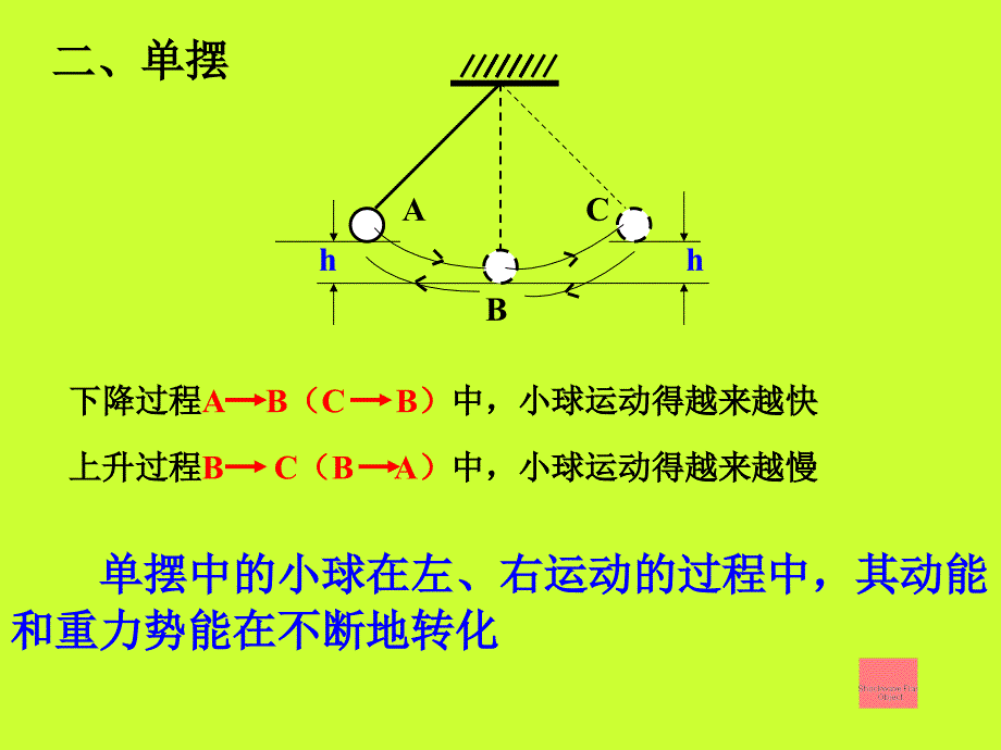 动能和势能的转化_第2页