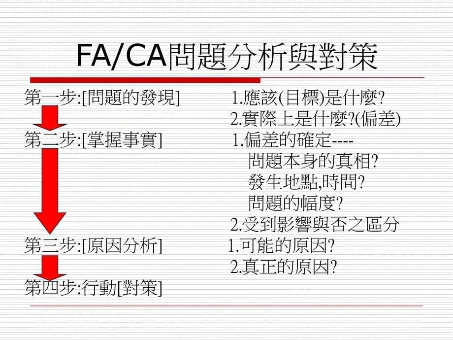 FACA改善报告运用方式与方法_第5页