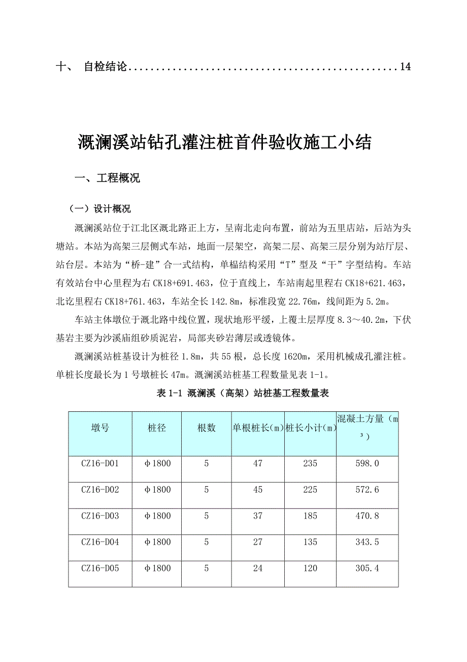 钻孔灌注桩首件验收总结_第4页