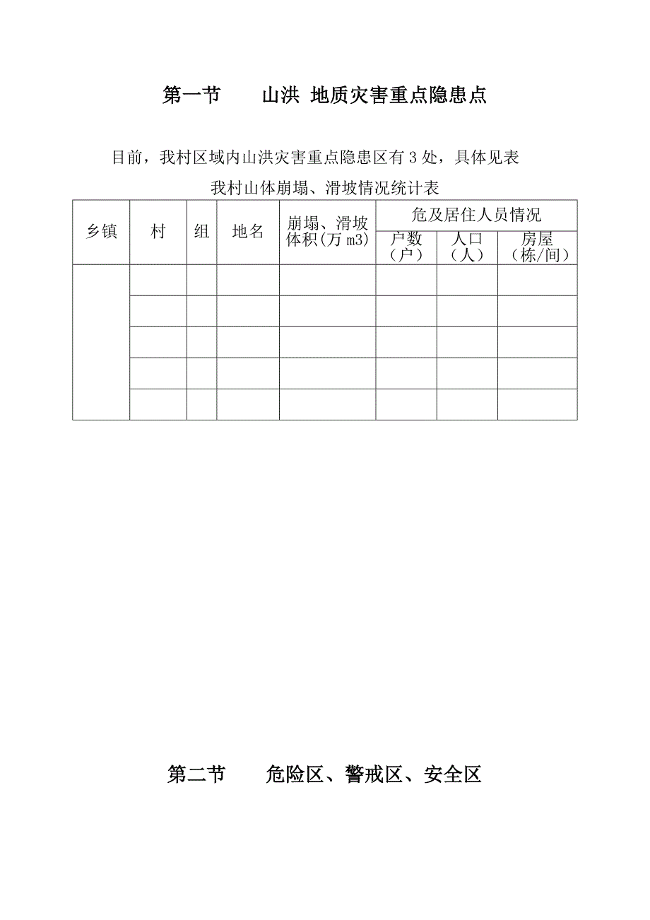 村级山洪灾害应急预案_第4页