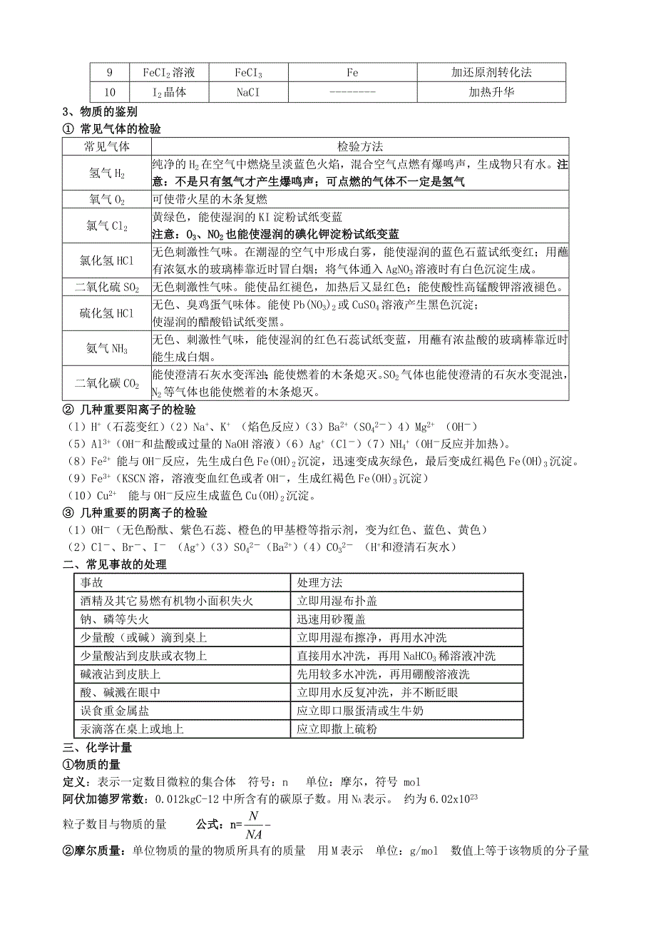 高一化学必修一知识点总结归纳总复习提纲.doc_第2页