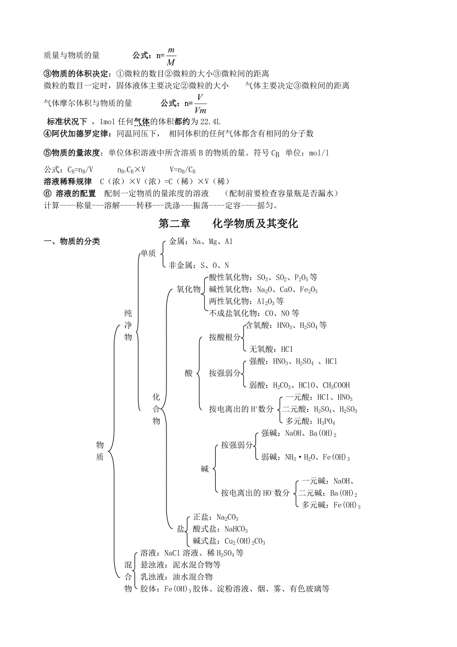 高一化学必修一知识点总结归纳总复习提纲.doc_第3页