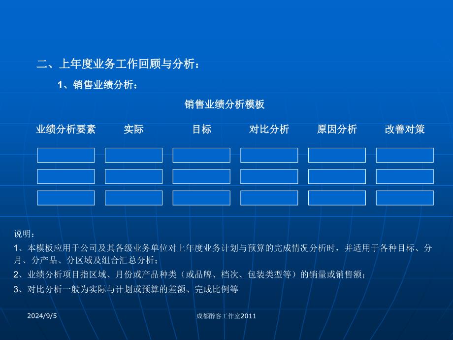 年度销售计划书PPT模版_第3页