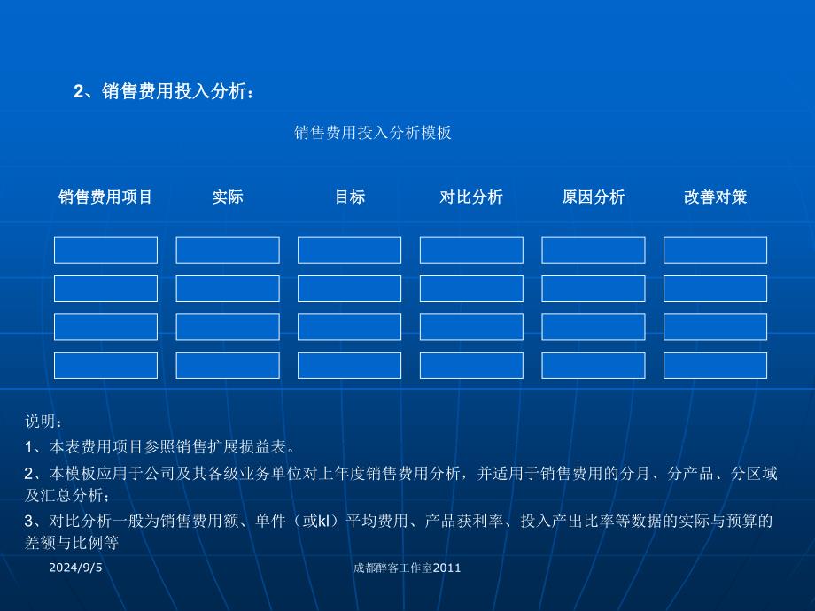 年度销售计划书PPT模版_第4页