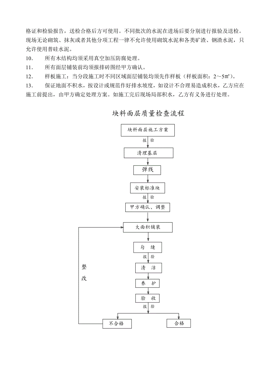 园林景观施工合同技术管理条款_第2页