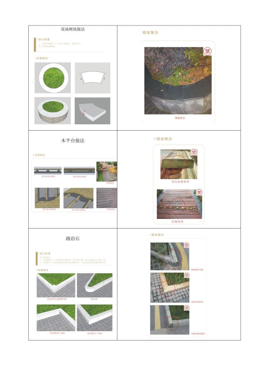 园林景观施工合同技术管理条款_第5页