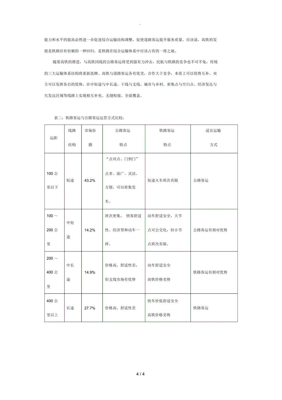 高铁对我国公路客运的影响_第4页