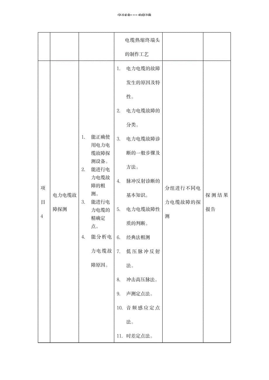 2023年电力电缆课程整体精品教案_第5页