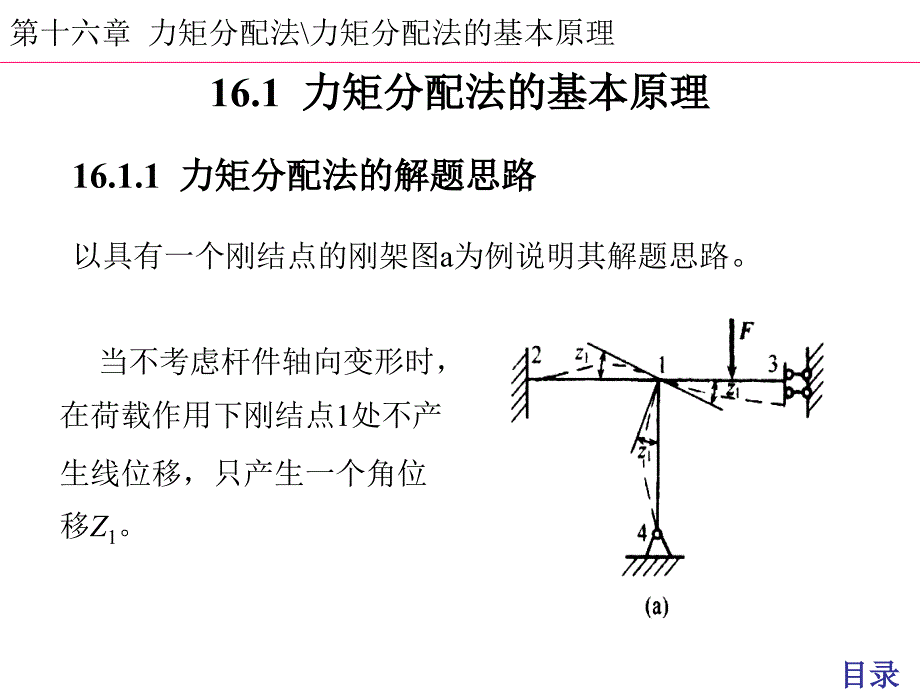 力矩分配法讲解PPT课件_第3页