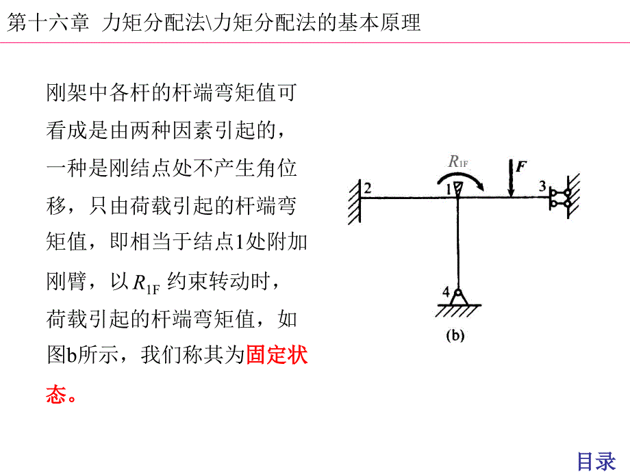 力矩分配法讲解PPT课件_第4页