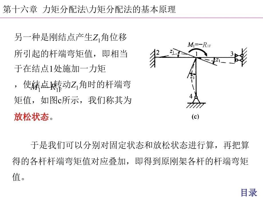 力矩分配法讲解PPT课件_第5页