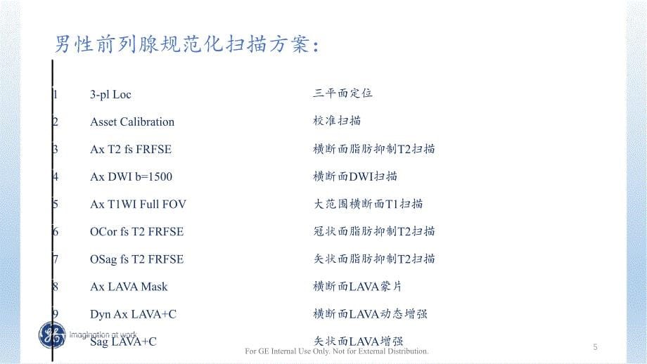 GE5TMR男性前列腺规范化扫描方案_第5页