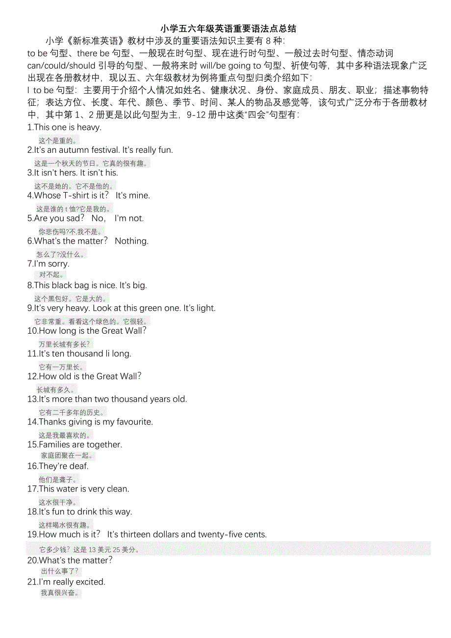 小学五六年级英语重要语法点总结_第1页