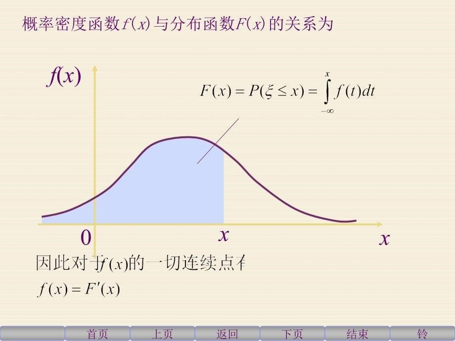 连续型随机变量及其分布_第5页