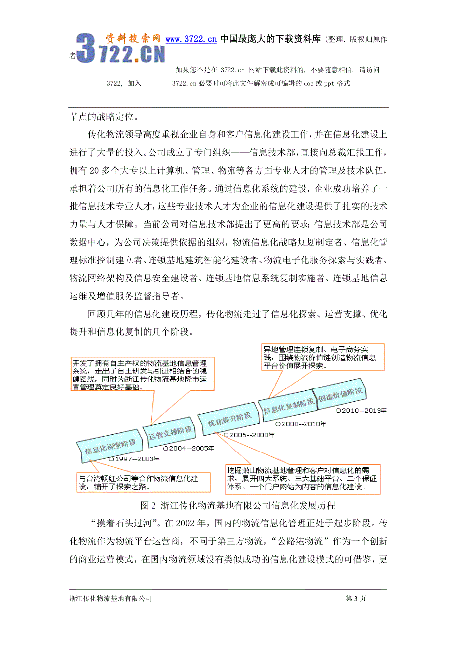 传化物流信息化建设和应用_第4页