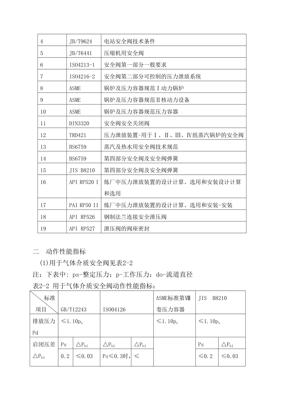 安全阀的设计优质资料_第3页