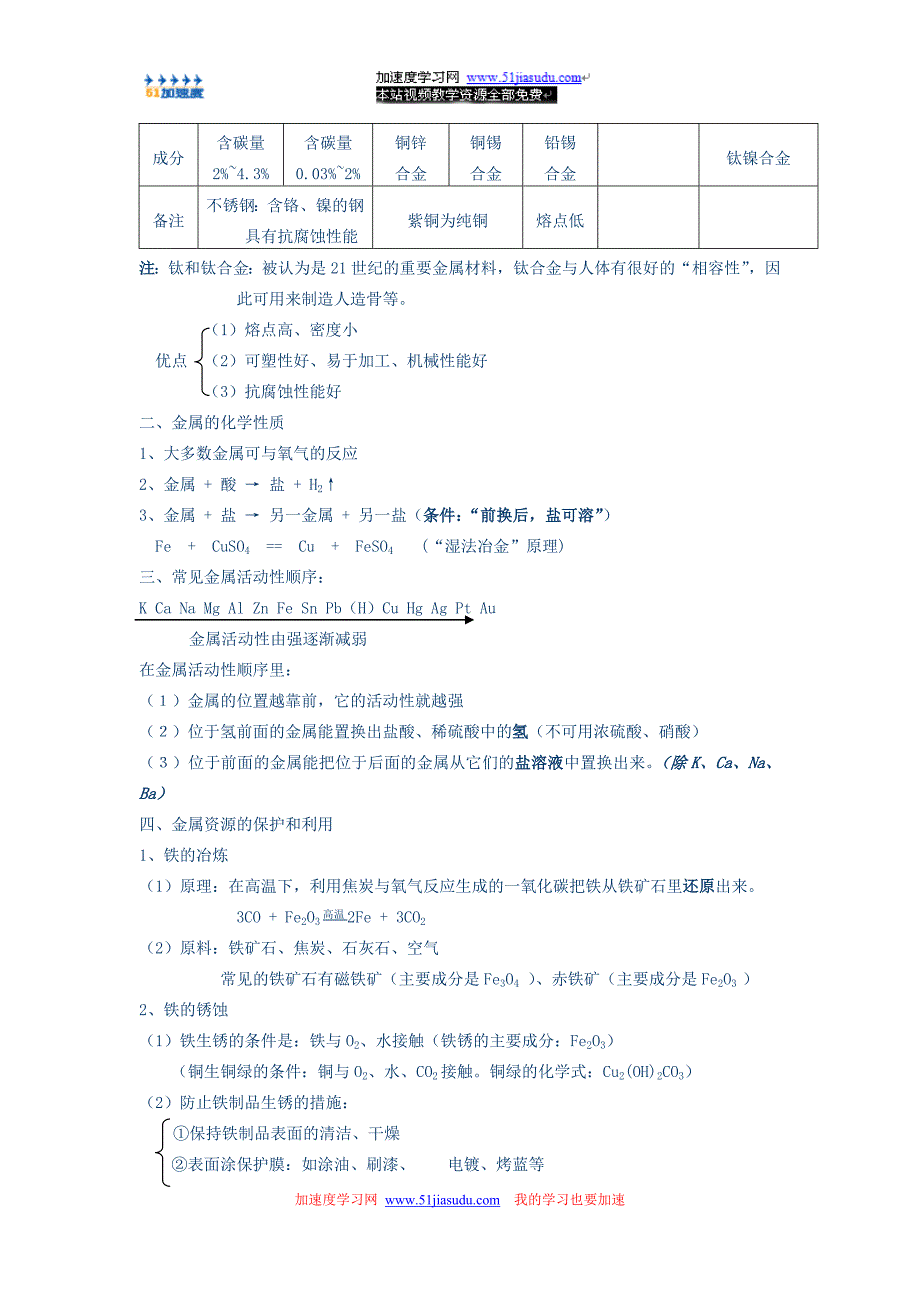 九年级化学下册知识点总结.doc_第2页