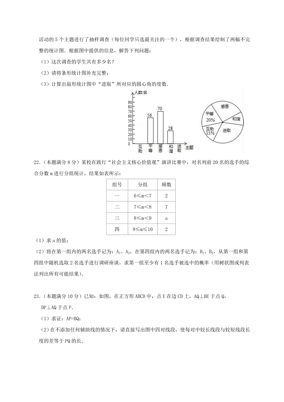 江苏省扬州市邗江区2017届中考数学第一次模拟试题含答案_第4页