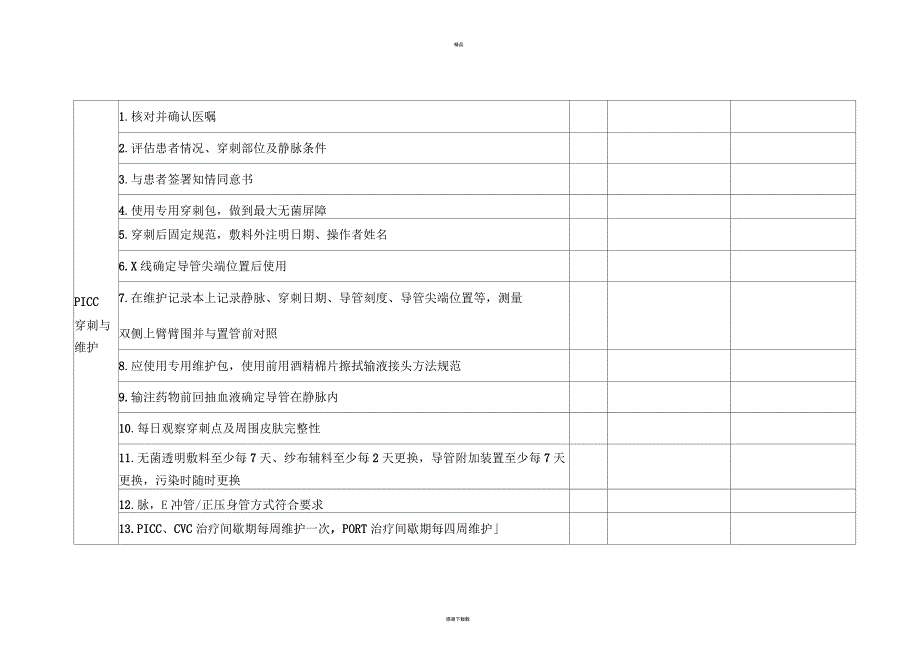 静脉治疗检查表_第3页