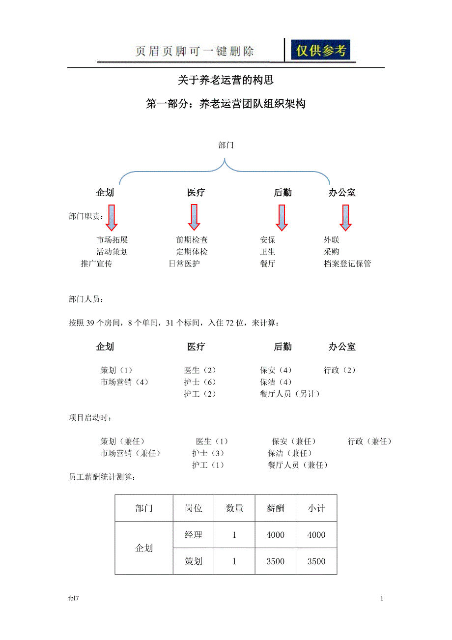 养老运营团队组织架构[一类参考]_第1页