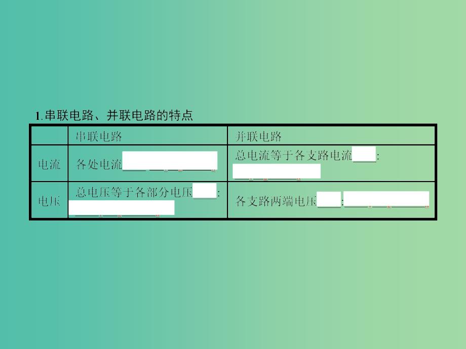 高中物理 3.4串联电路和并联电路课件 鲁科版选修3-1.ppt_第3页