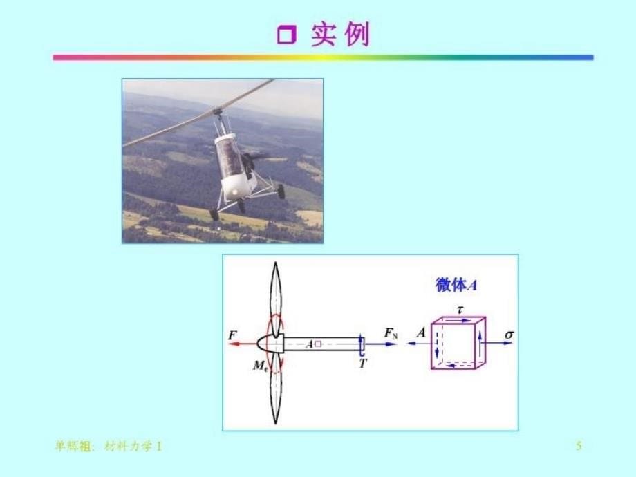 最新单辉祖工力13应力应变状态分析精品课件_第5页