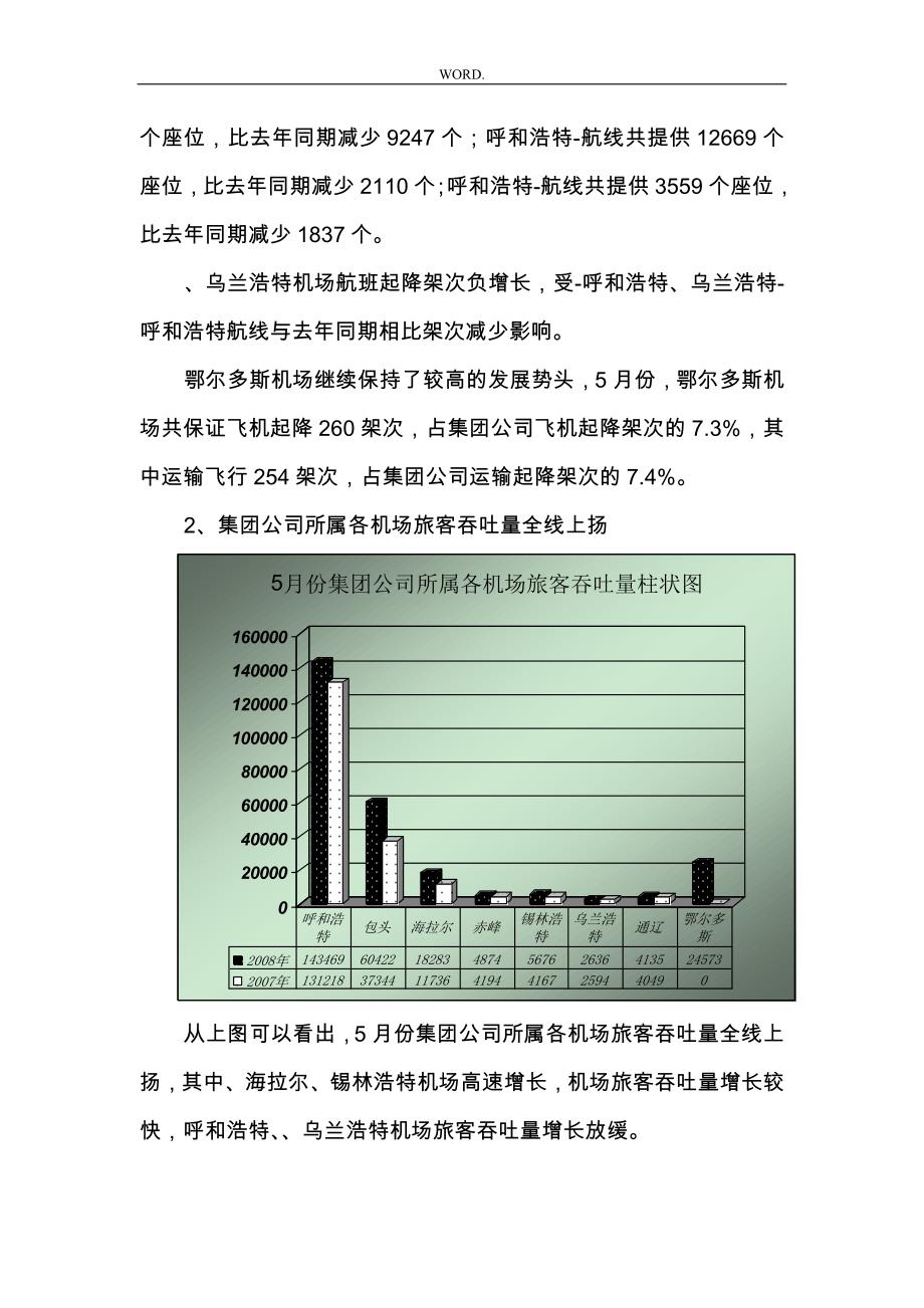 某民航机场市场营销报告概述_第4页