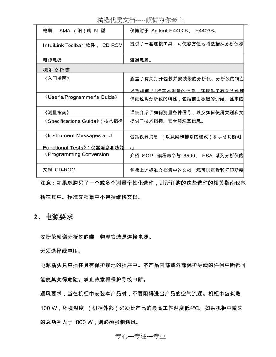 频谱分析仪使用手册(共51页)_第5页