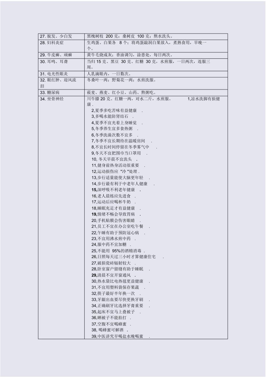 170件生理常识与34种疾病独_第2页