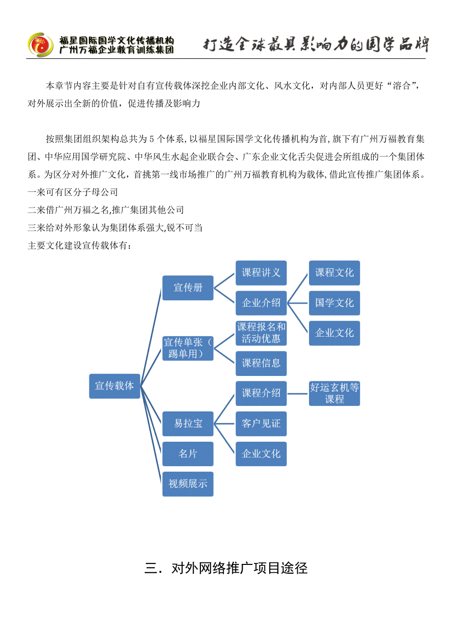 福星国学风水网络推广方案_第4页