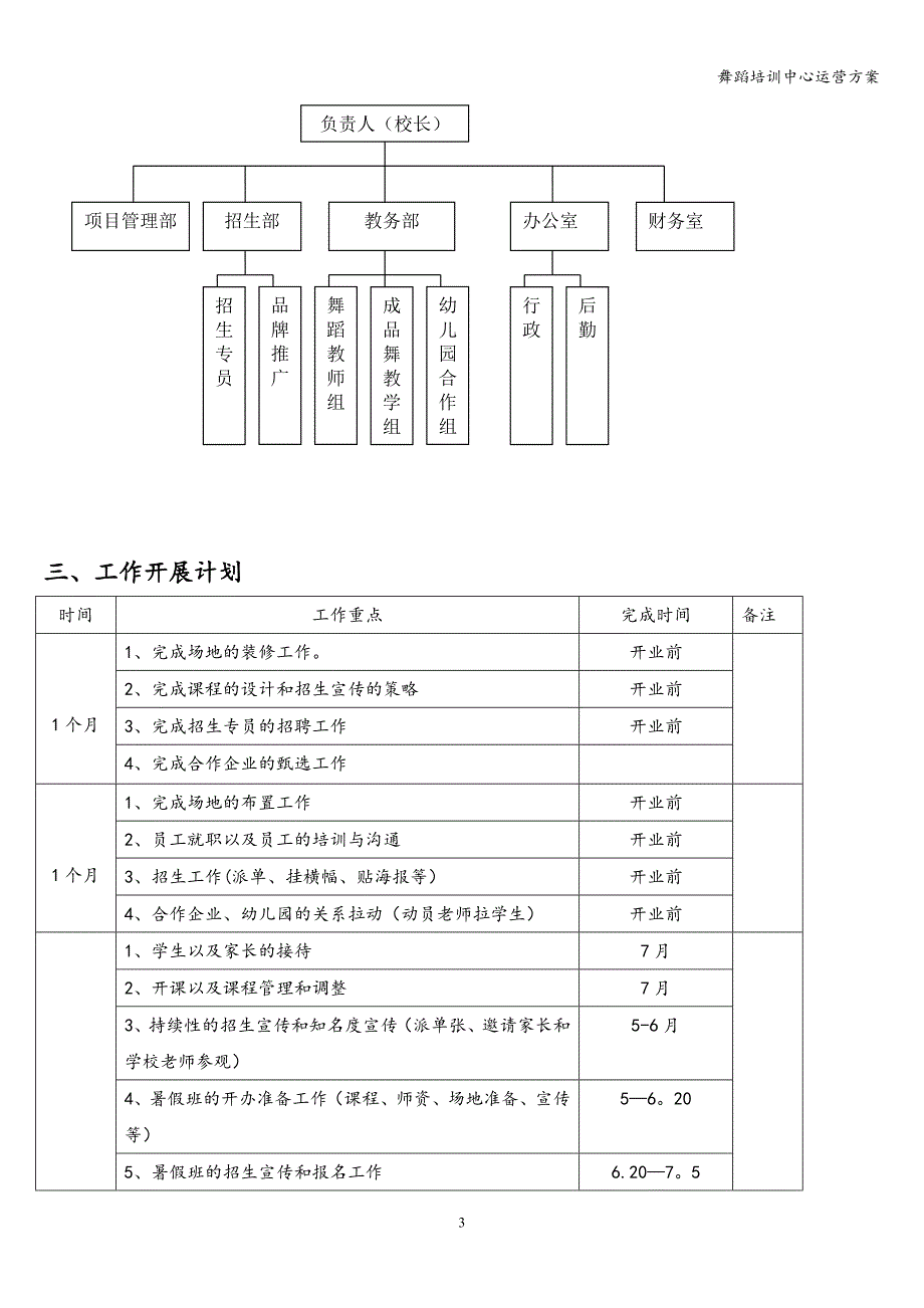 舞蹈培训中心运营方案.doc_第3页