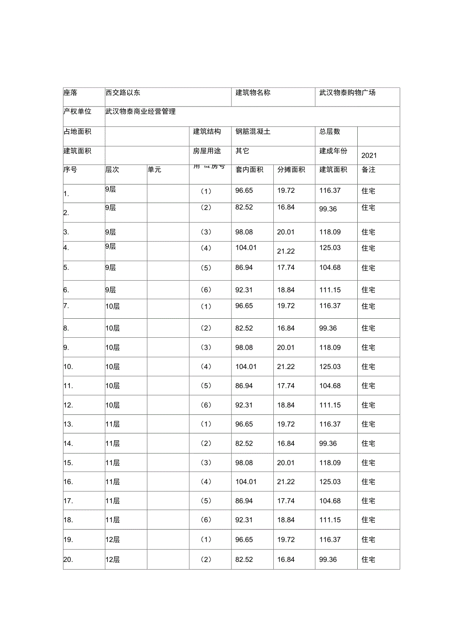 房产面积测算成果表_第1页