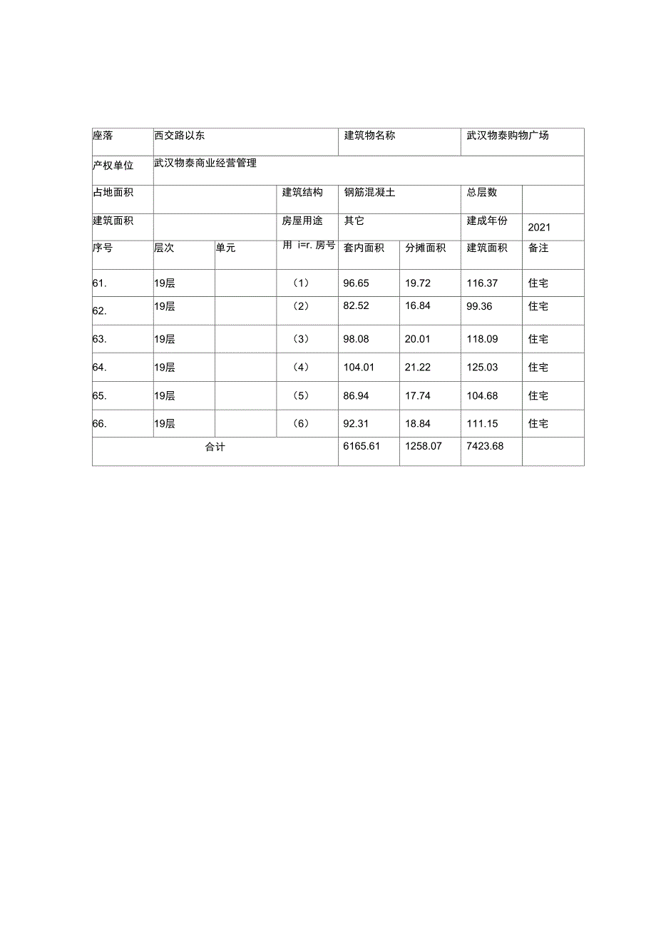 房产面积测算成果表_第4页