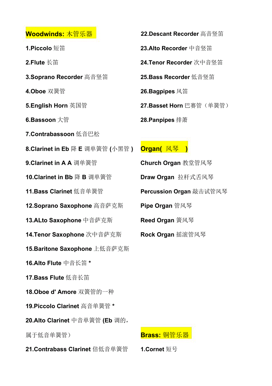 乐器中英文对照表_第1页