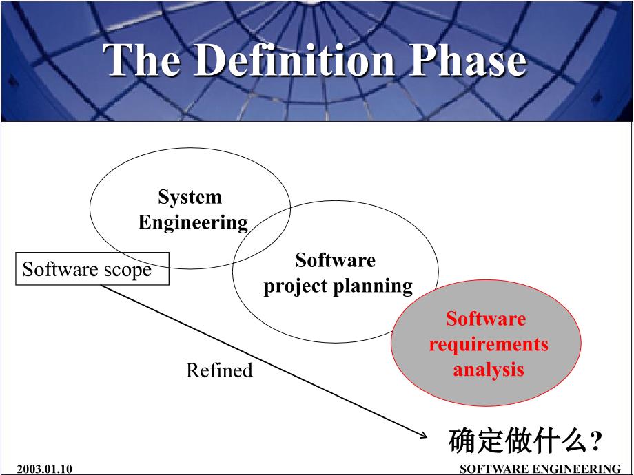 《软件工程》教学课件05软件需求分析.ppt_第1页