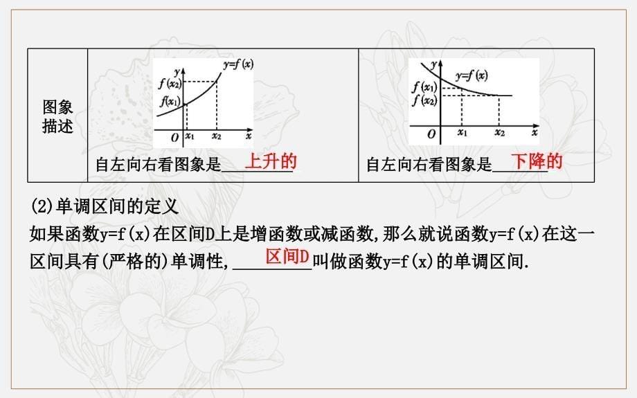 版导与练一轮复习文科数学课件：第二篇　函数及其应用必修1 第2节　函数的单调性与最值_第5页