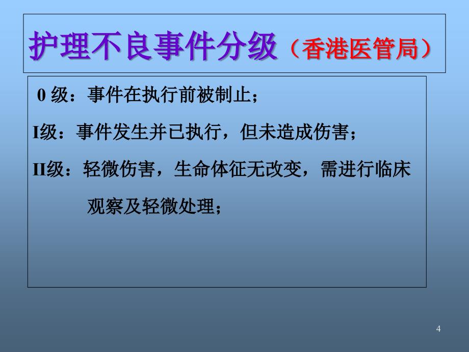 护理不良事件知识培训 (1)_第4页