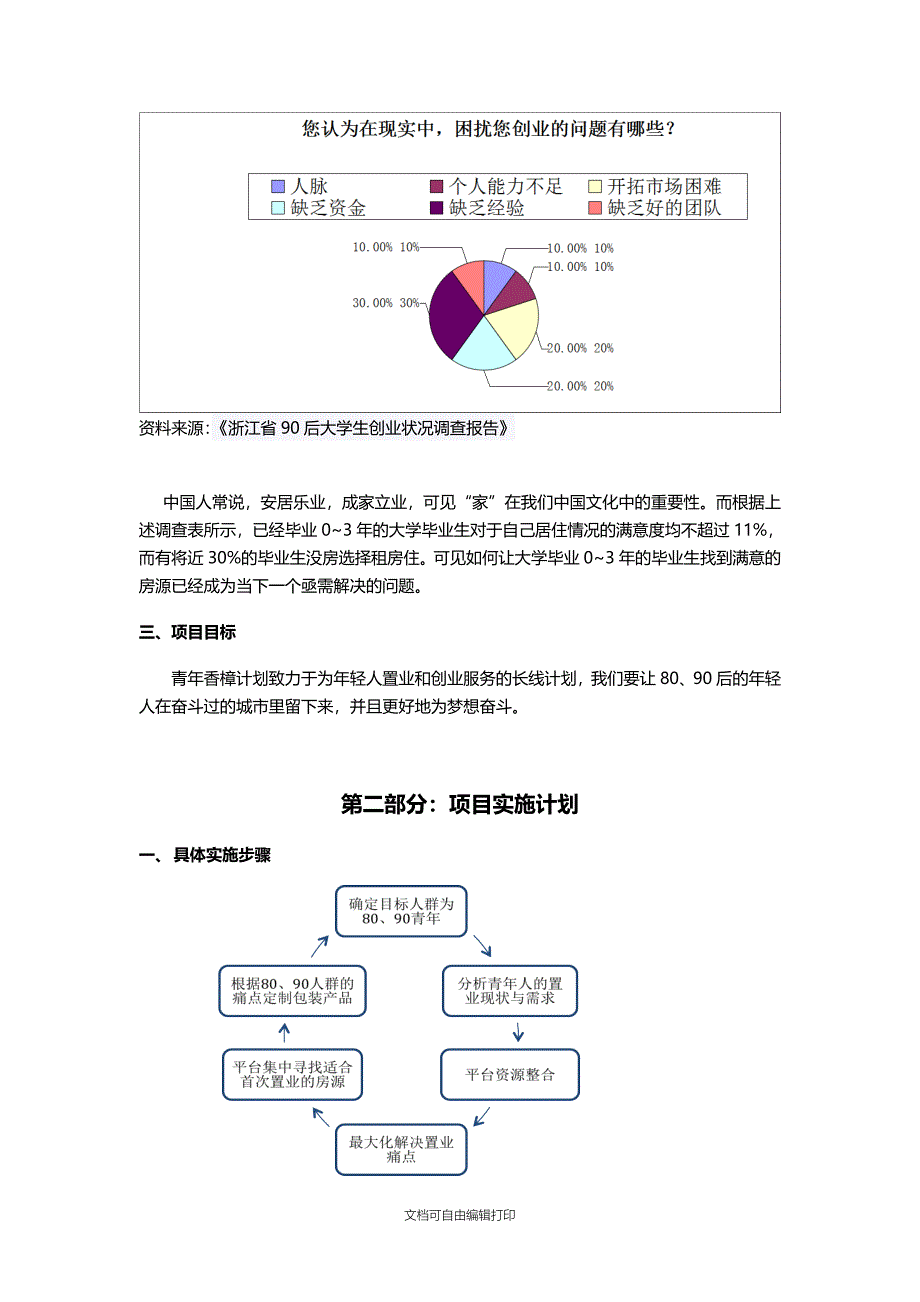 青年香樟计划(第三稿)_第4页