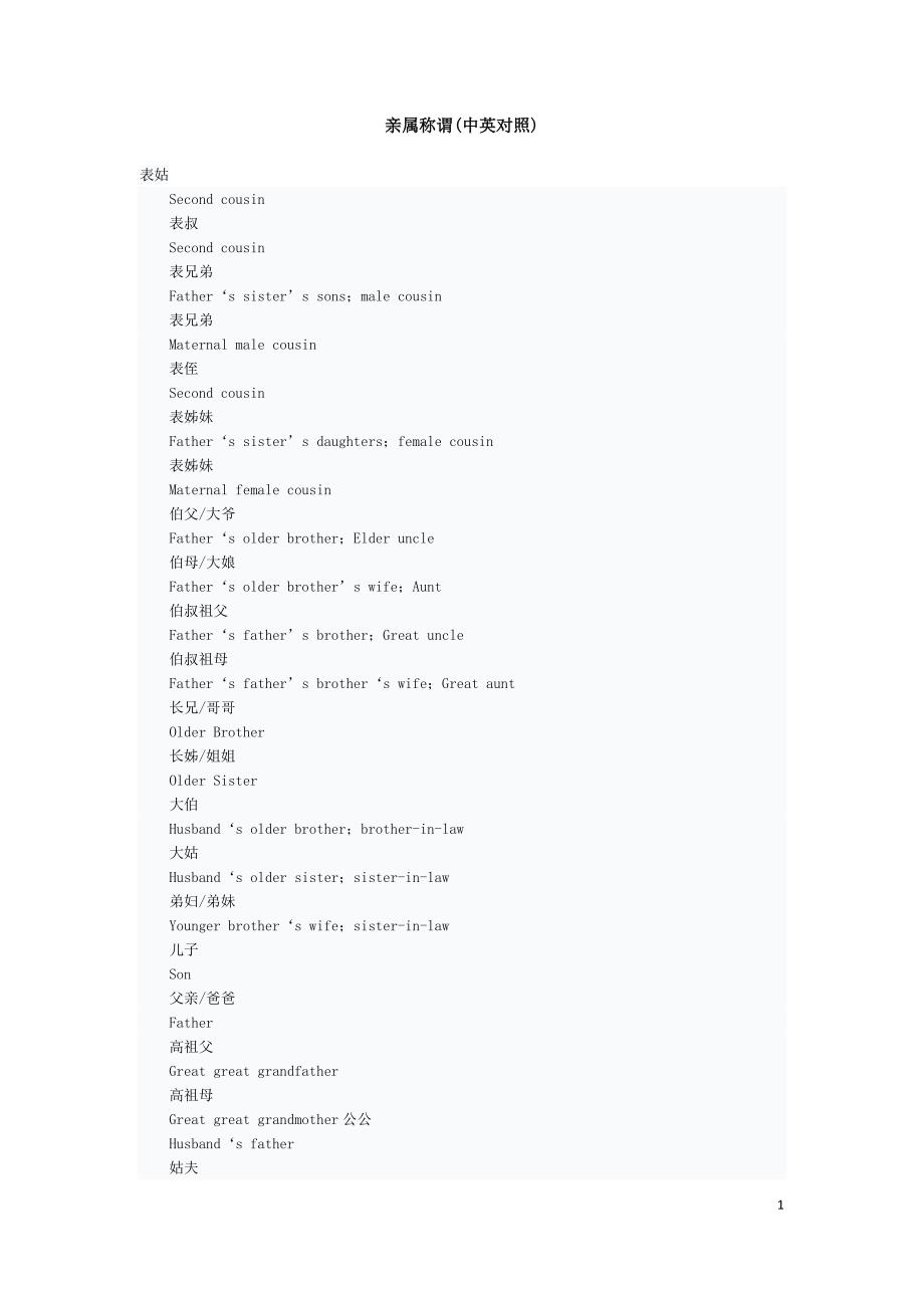 亲属称谓(中英对照)x.docx_第1页