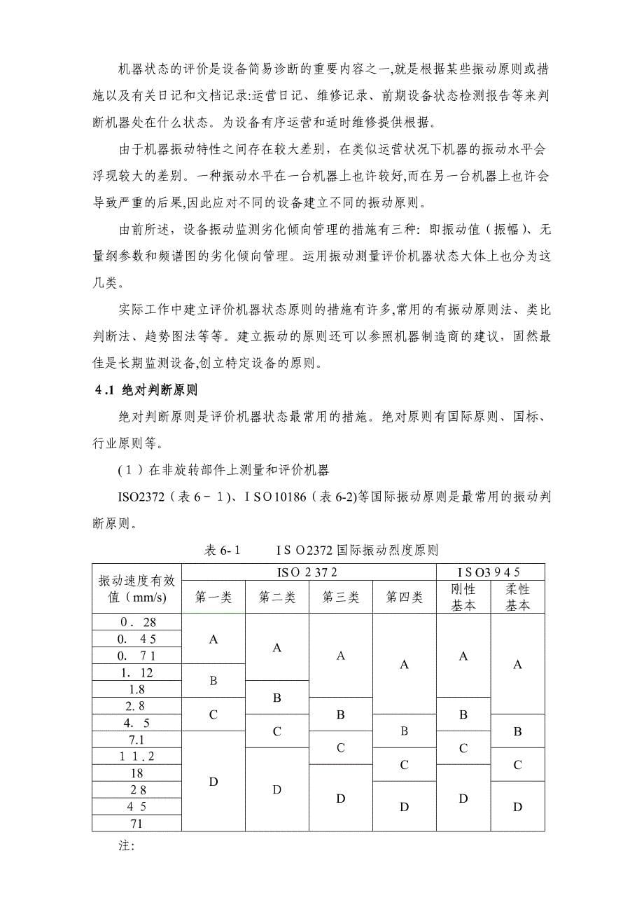 机械设备振动标准_第5页