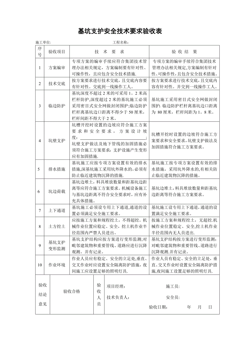 基坑支护安全技术要求验收表.doc_第1页