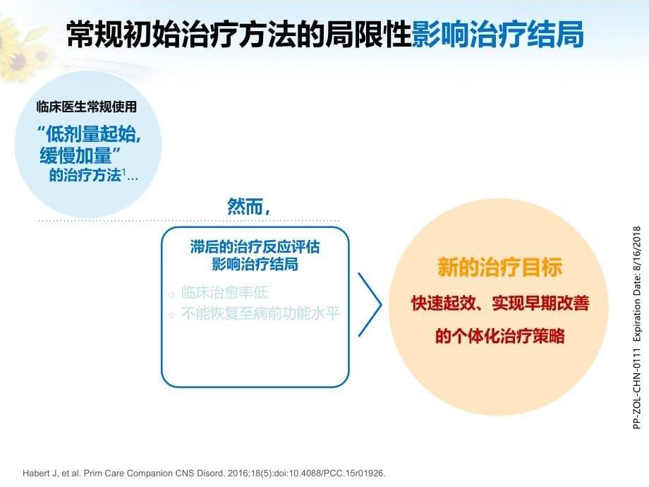 左洛复治疗抑郁症的剂量优化策略_第5页