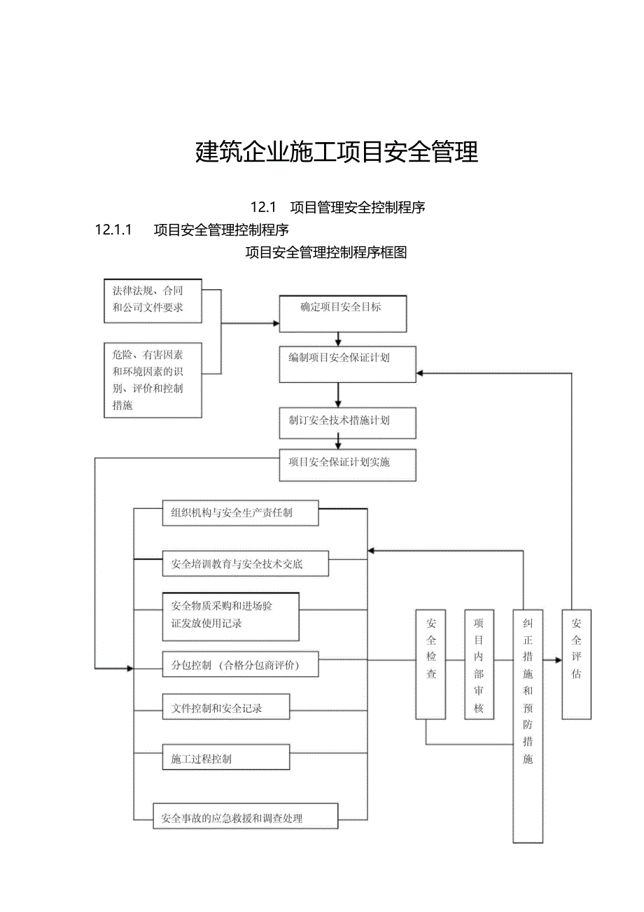 建筑企业施工项目安全管理_第1页