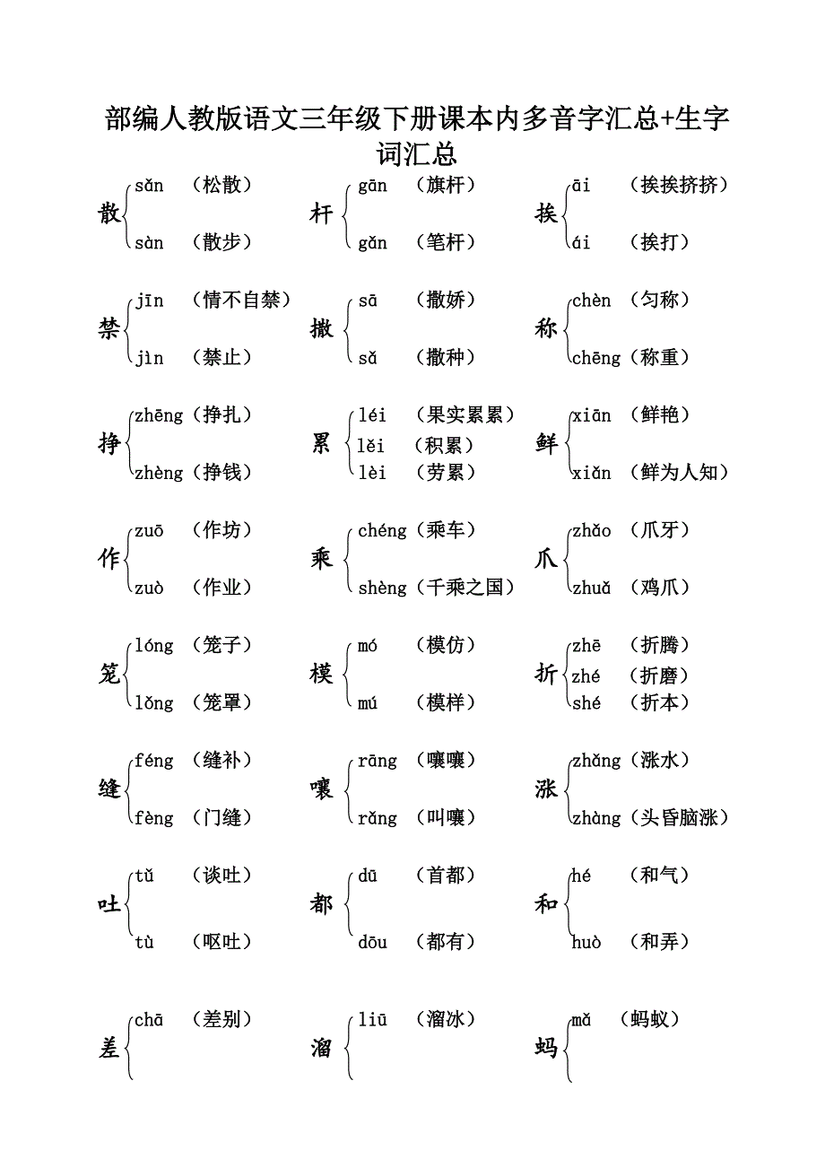 部编人教语文三年级下册课本内多音字汇总+生字_第1页